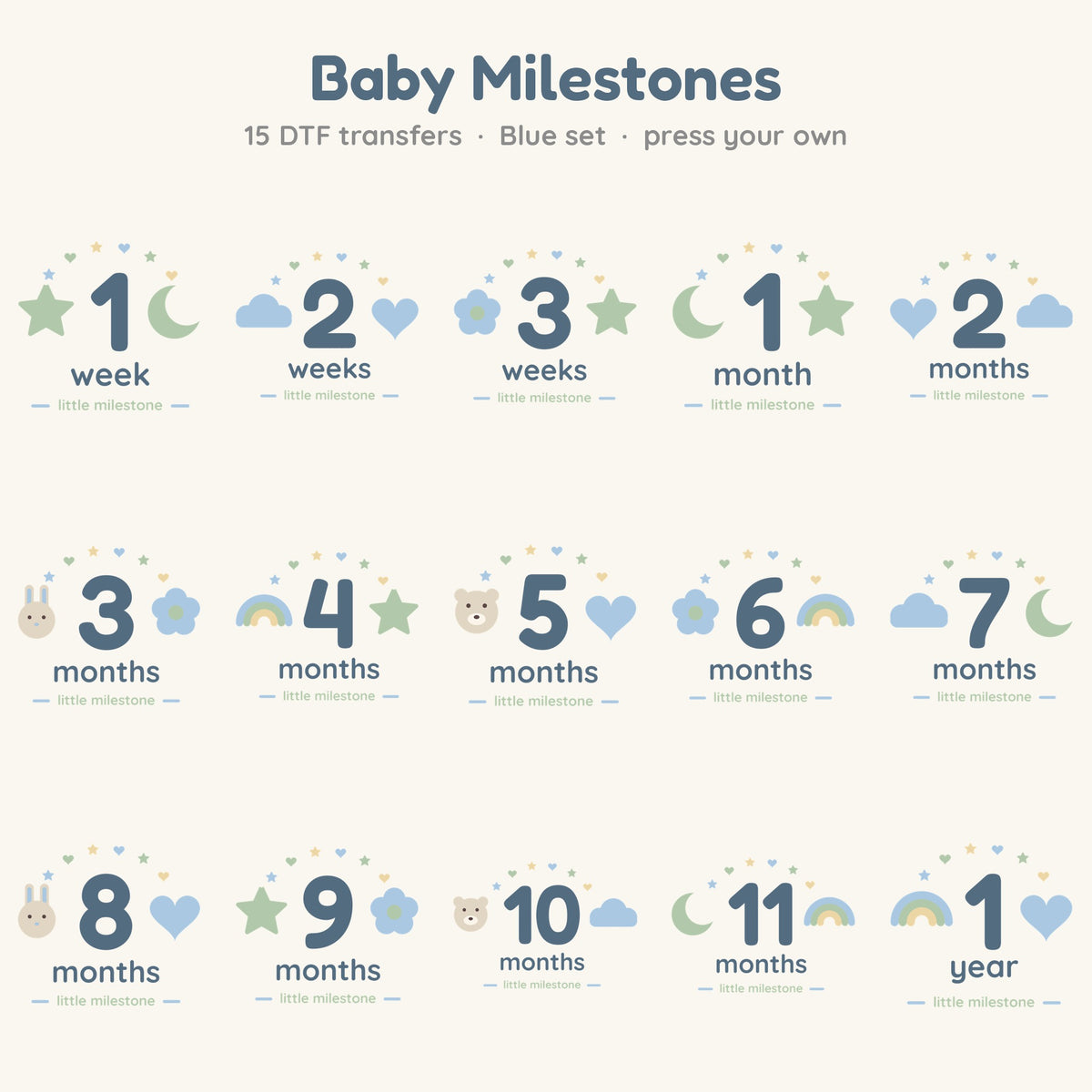 Baby Milestones transfer set, Blue colourway, all 15 designs